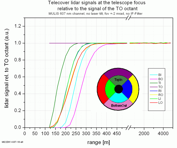 GTStoTO-18.png