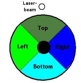 Tele-quarter-all-colour-4.png