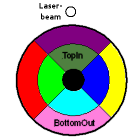 Tele-quarter-all-colour.png