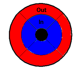 EA-NA3-QA-Telecover-2_files/Tele-ring-In-Out.png