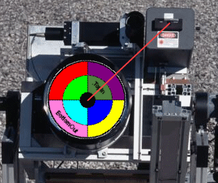 Telecover-lidar-2-256.png